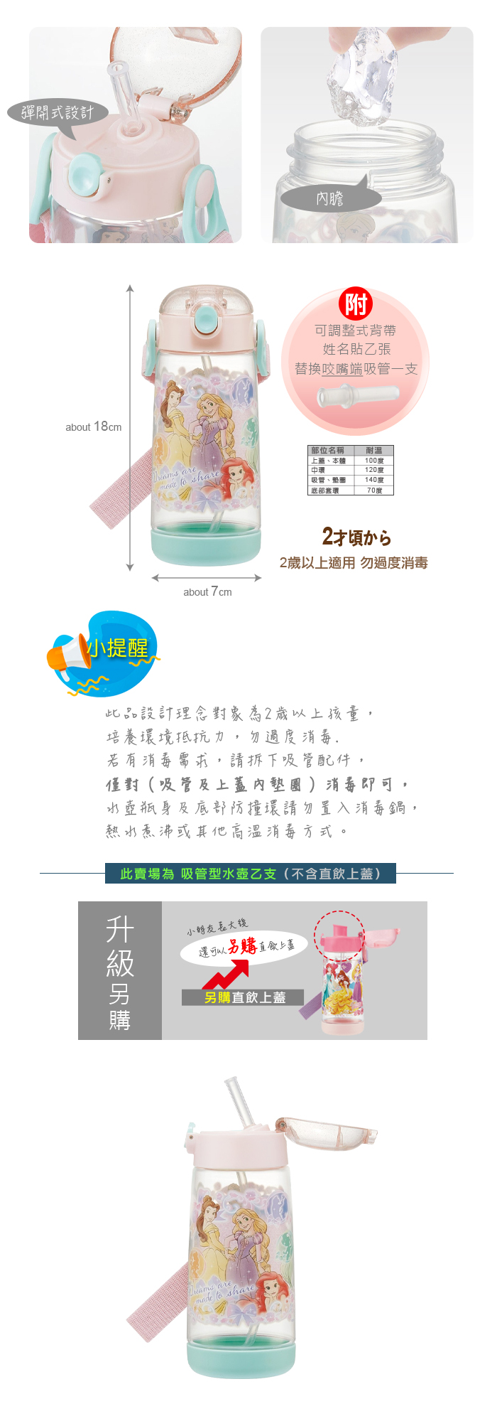 Skater PET吸管水壺(480ml) - 線上購物- SuperBO